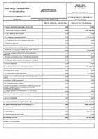 Zestawienie zmian w funduszu jednostki 2025.pdf